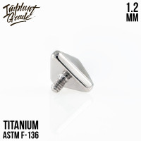 Накрутка Triangulo 1.2 мм