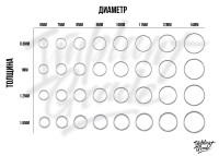 Кольцо-кликер Black 1 мм (18 G)